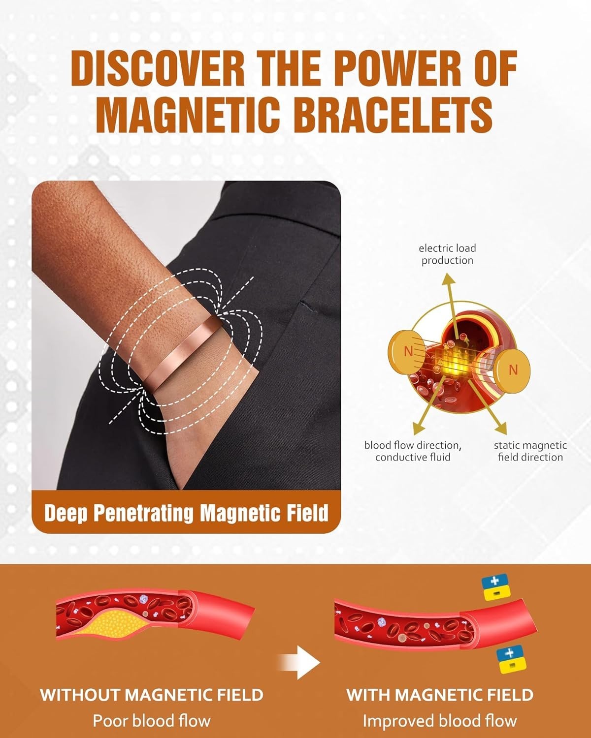 Stylish 99.99% Pure Copper Magnetic Bracelets for Wellness – Gift Box Included