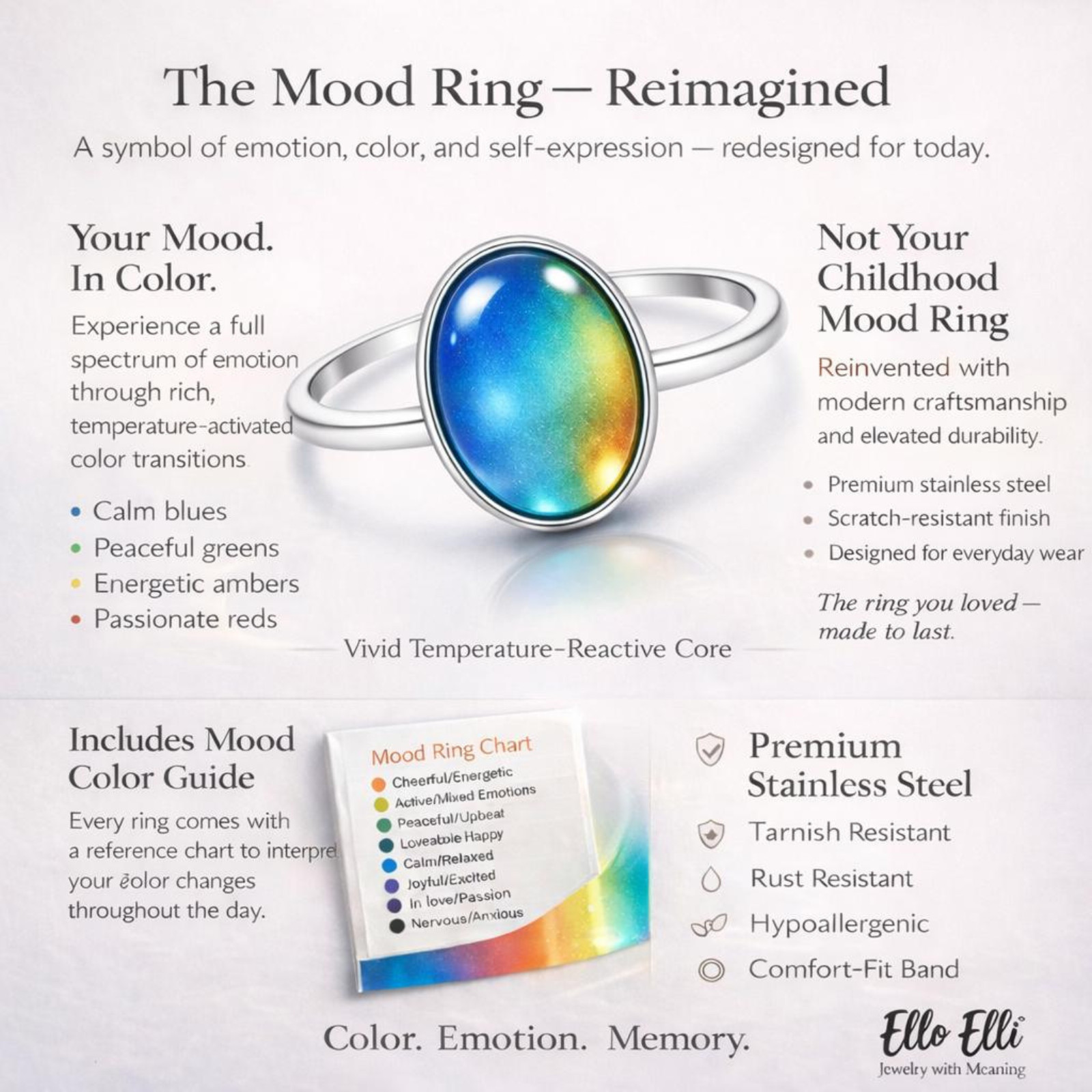 Ello Elli Mood Ring Womens Color Changing Oval Stainless Steel Thin Band 1.5mm