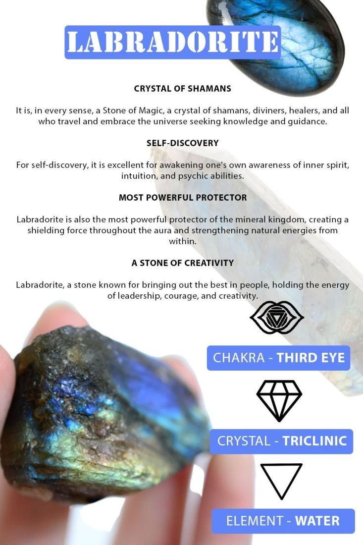 Blue Fire Labradorite Gemstone Handmade Engagement Jewelry Pendant 2.1″ U452