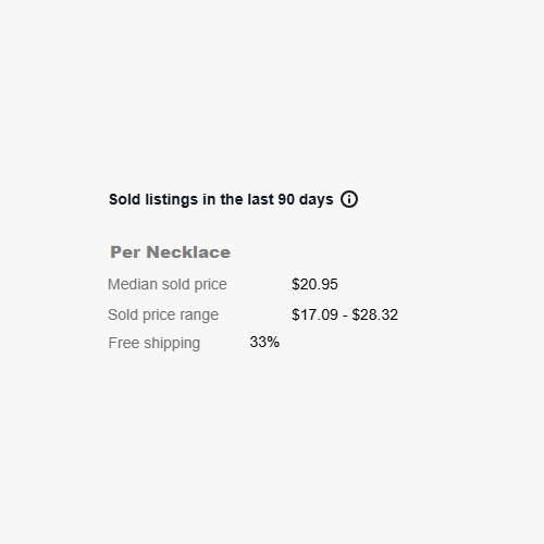 WHOLESALE (5) Blue Trump 2024 Necklaces on 20″ Stainless-Steel Curb Chains