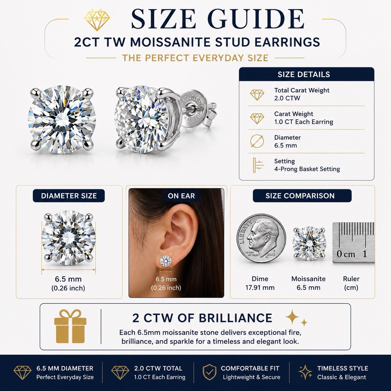 2Ct TW Moissanite Stud Earrings 925 Sterling Silver D Color VVS1 GRA Certified