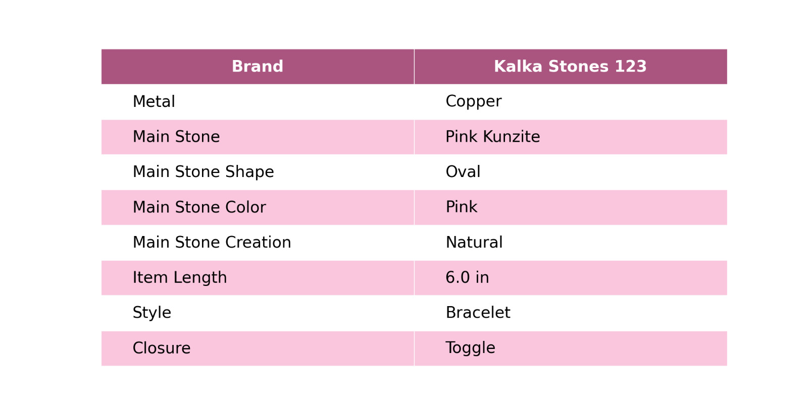 Pink Kunzite Stone Copper Bezel Birthday Anniversary Wedding Bracelet Jewelry