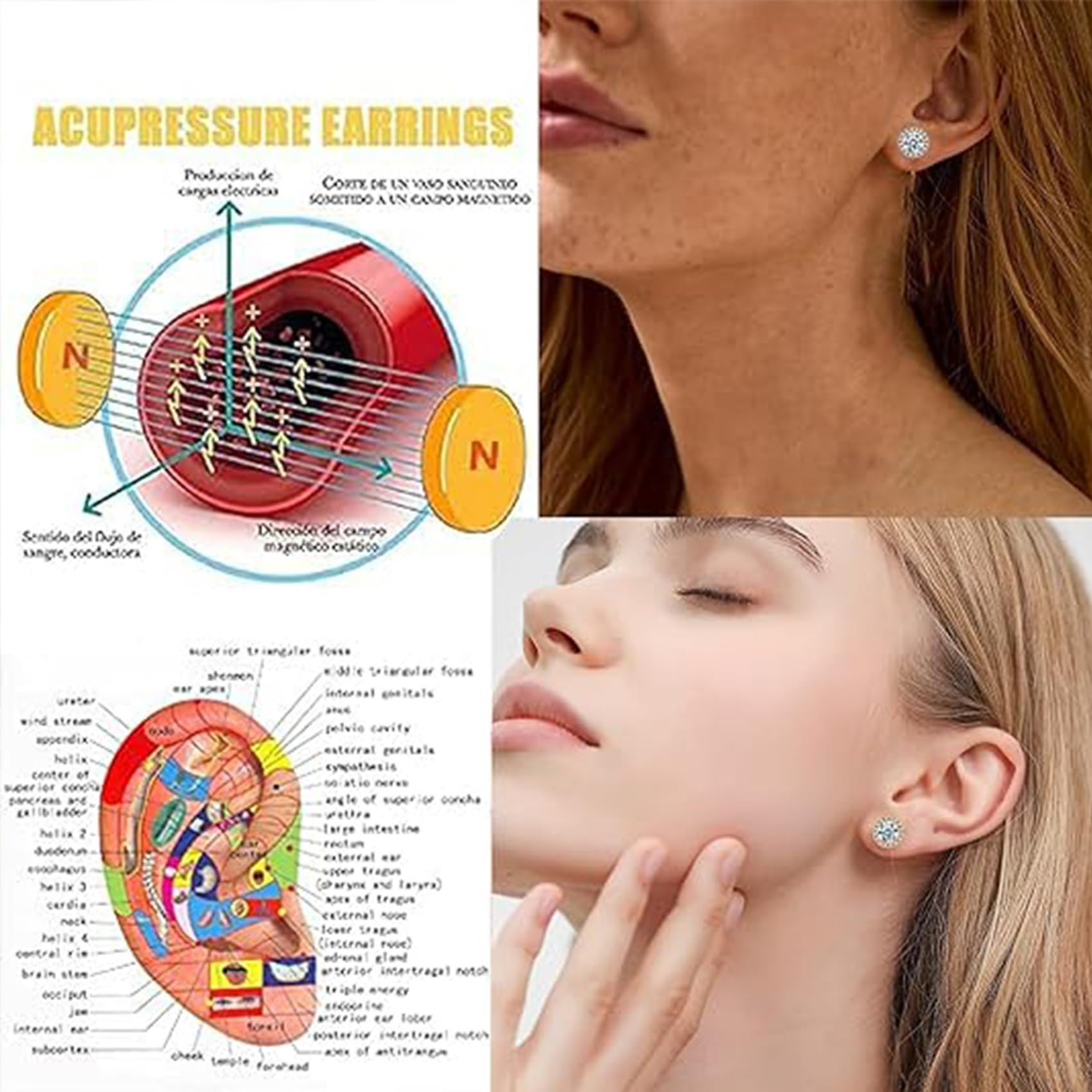 Earrings Germanium Lymphatic Drainage Therapy Lymph Detox Sparkly CZ Stud Gold