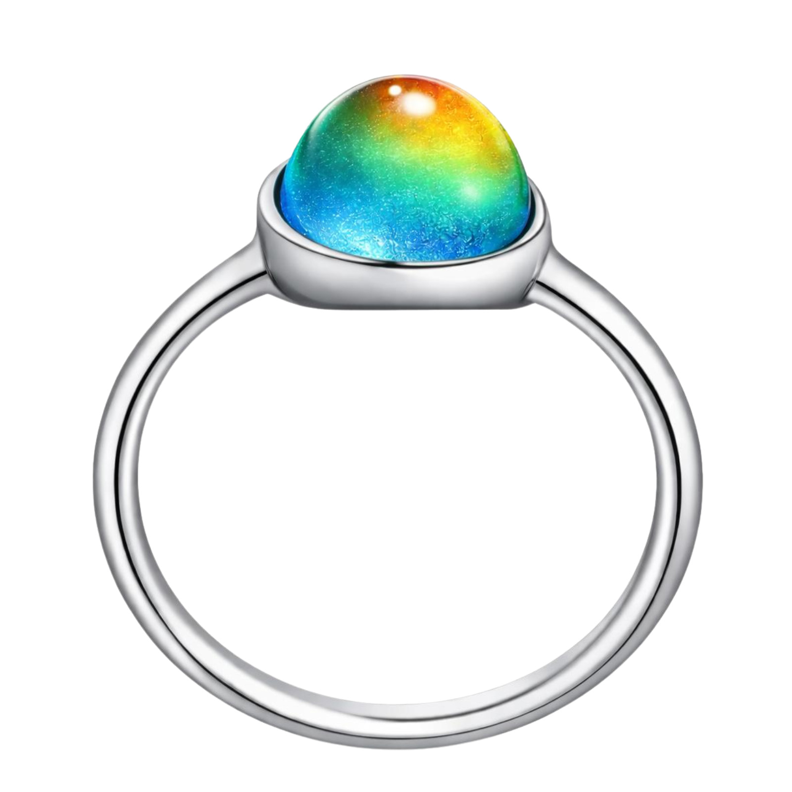 Ello Elli Mood Ring Womens Color Changing Oval Stainless Steel Thin Band 1.5mm