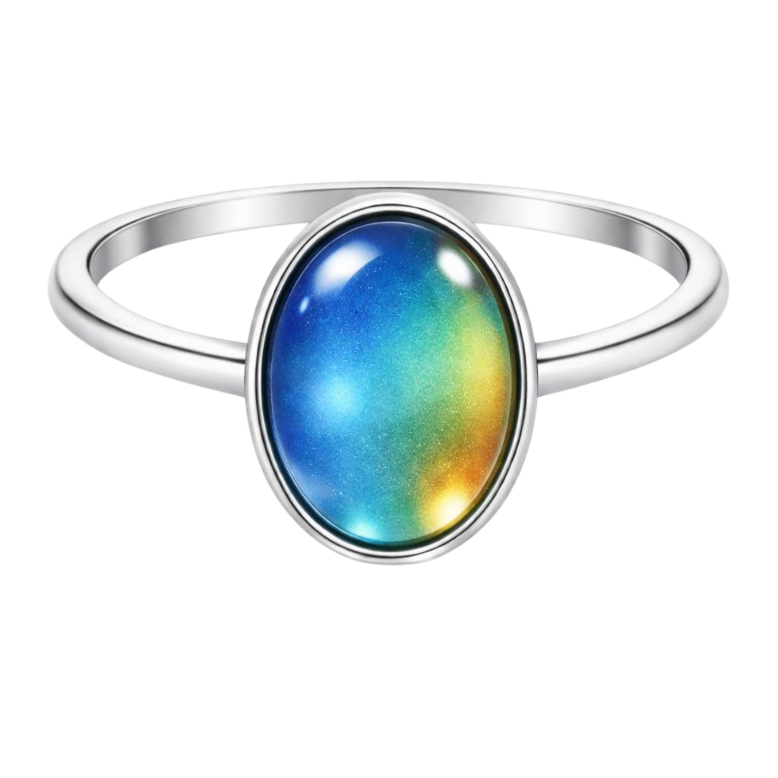 Ello Elli Mood Ring Womens Color Changing Oval Stainless Steel Thin Band 1.5mm