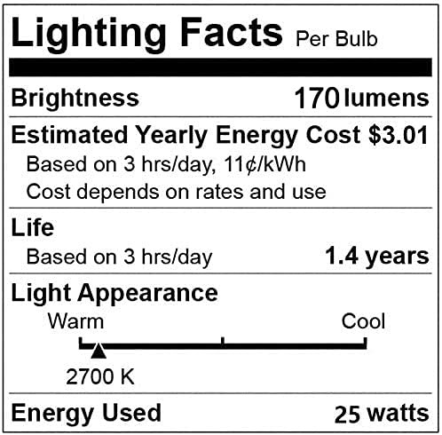 ETwinCoo Wax Warmer Light Bulbs, G50 25 Watt for 6 Count (Pack of 1), Clear
