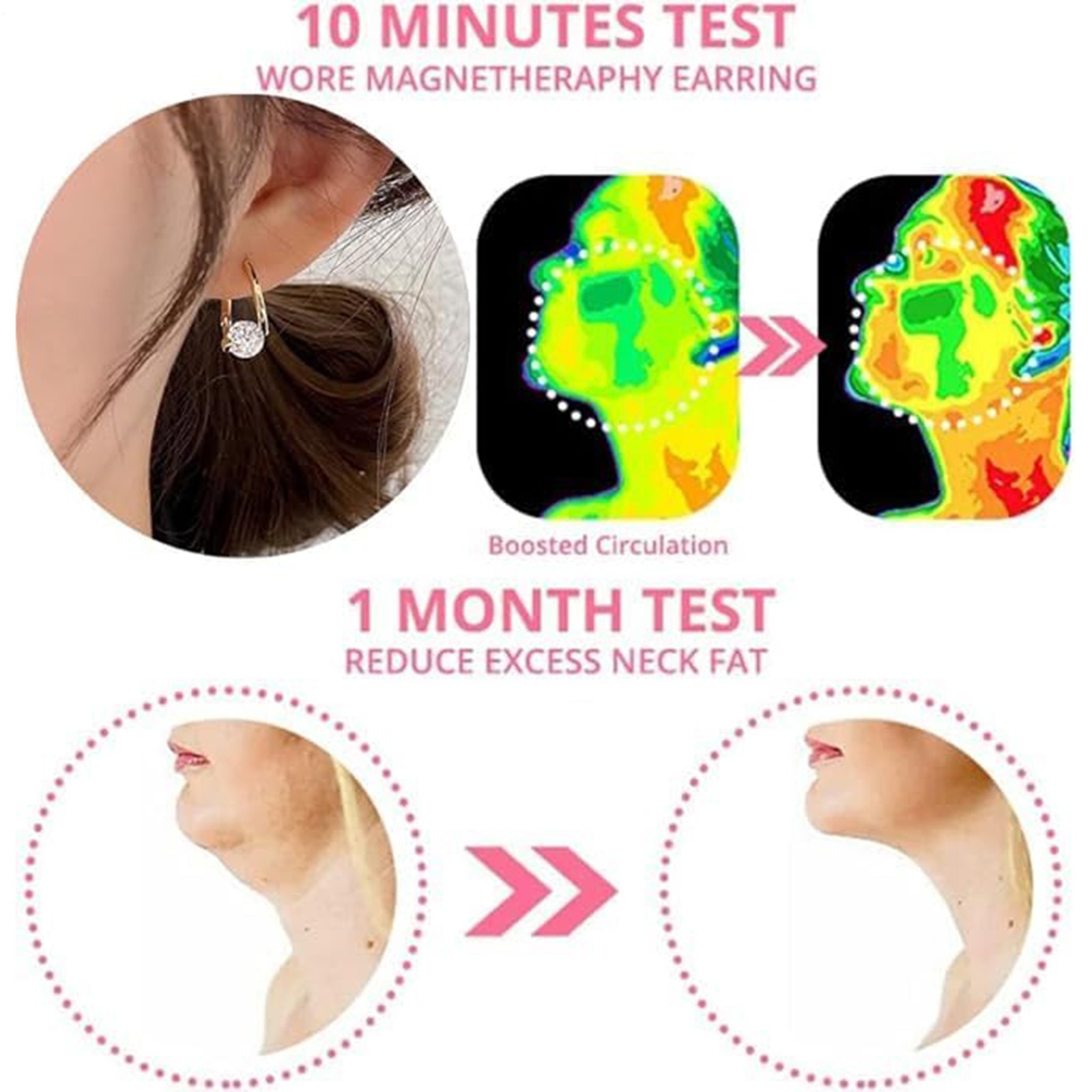 2Pairs Women Lymphvity Magnet Therapy Germanium Earrings Lymphatic Drainage