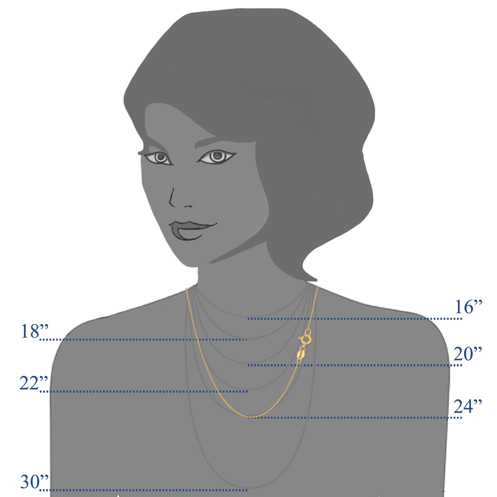 14k Real Solid Gold Rope Chain Necklace, 0.5mm (16 Inches, Yellow Gold)