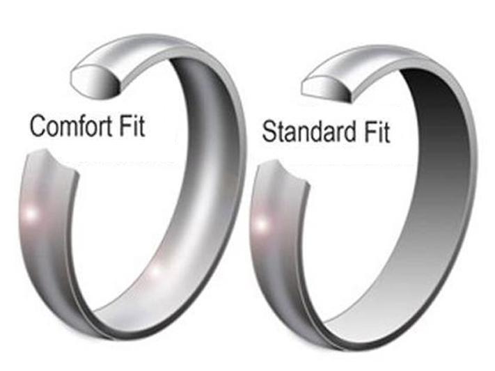 Men Cobalt Chrome Ring Satin Finish Polished Edges Band 6mm Size 6 to 12.5