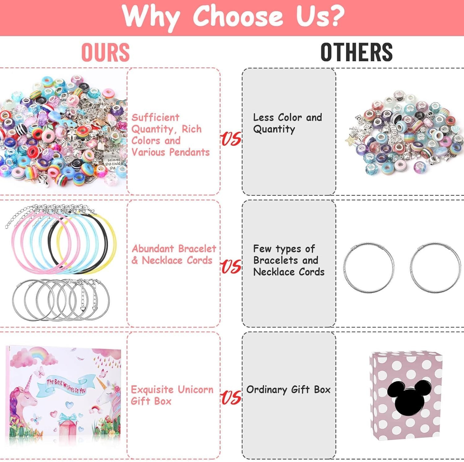 Kit de pulseras con dijes para hacer pulseras cuentas para niñas,adultos 180PCS