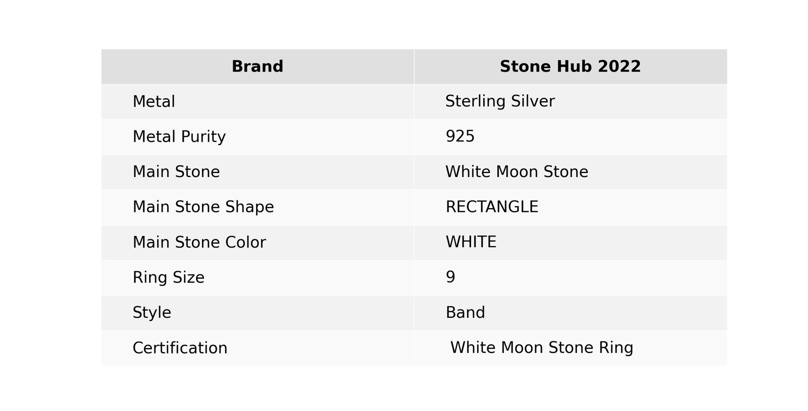 WHITE MOON STONE 925 Silver Wife Artisan Statement Band Promise Handmade Ring
