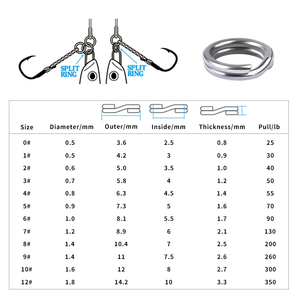 PROBEROS 50pcs Fishing Split Rings for CrankHard Bait Silver Stainless Steel