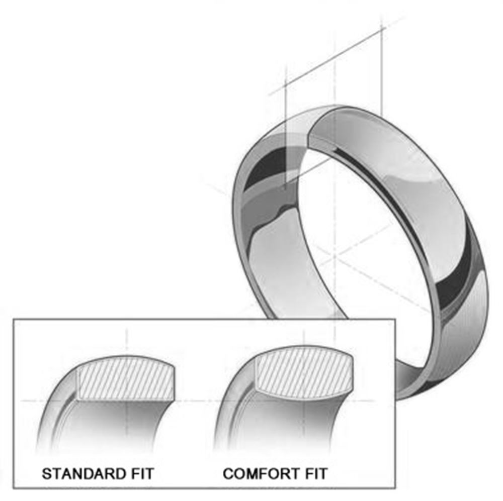 14k Solid Gold 4mm Standard Classic Fit Milgrain Plain Band Ring for Men & Women