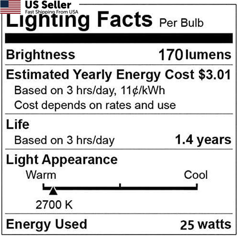 ETwinCoo Wax Warmer Light Bulbs, G50 25 Watt for 6 Count (Pack of 1), Clear
