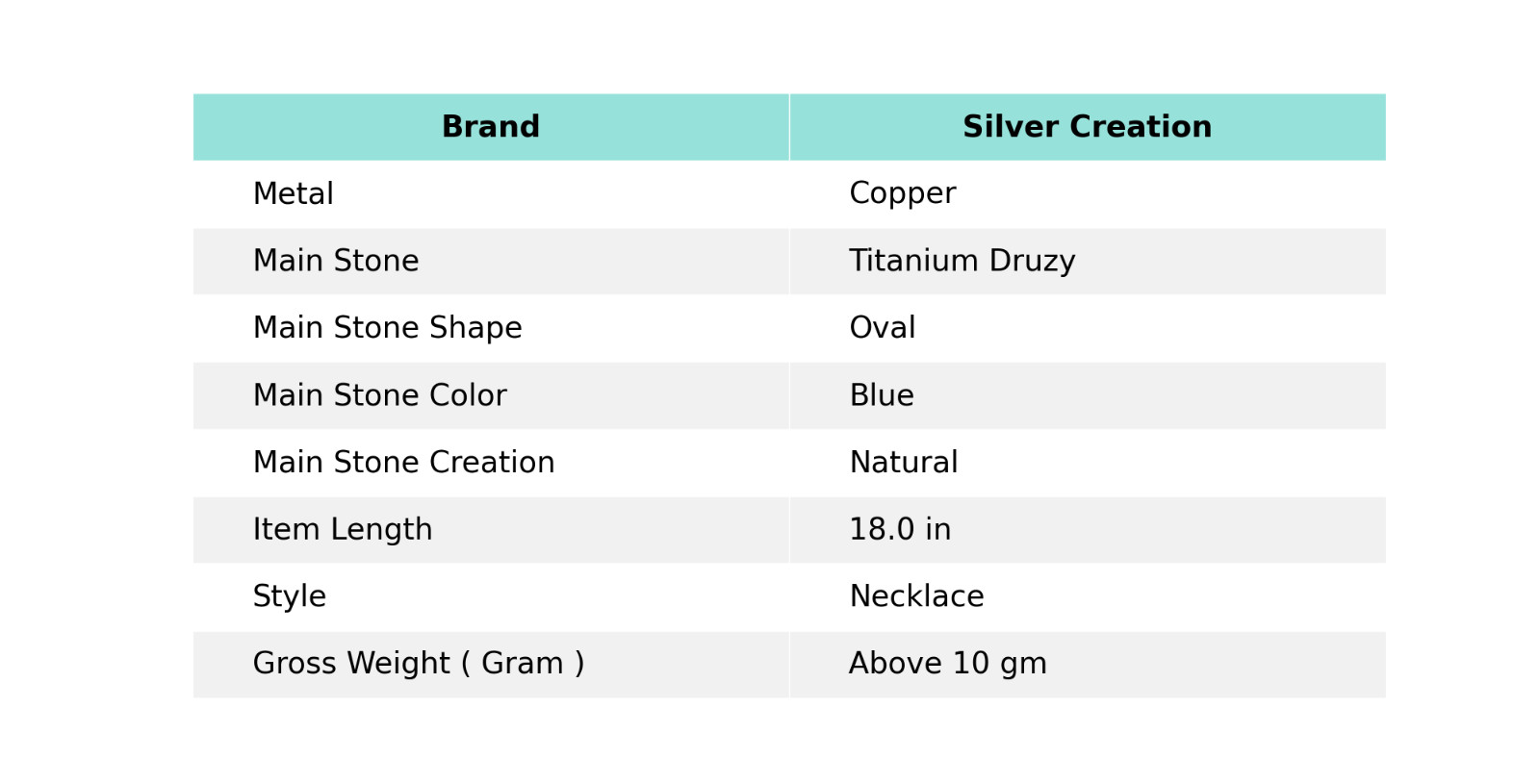 Titanium Druzy Copper Love Gift Wire Wrapped Necklace Adjustable 18.0″