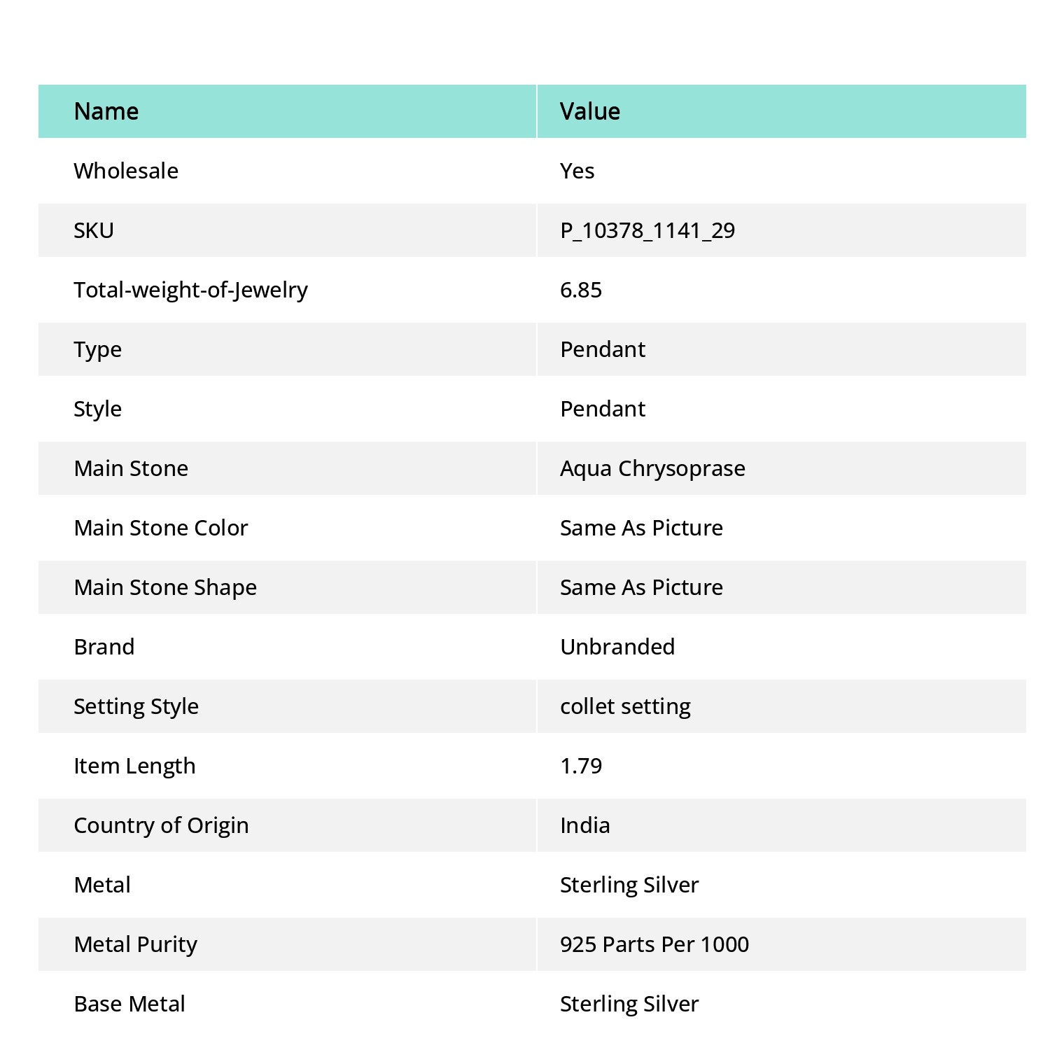 Aqua Chrysoprase & Iolite Handmade 925 Sterling Silver Pendant 1.79″ P29