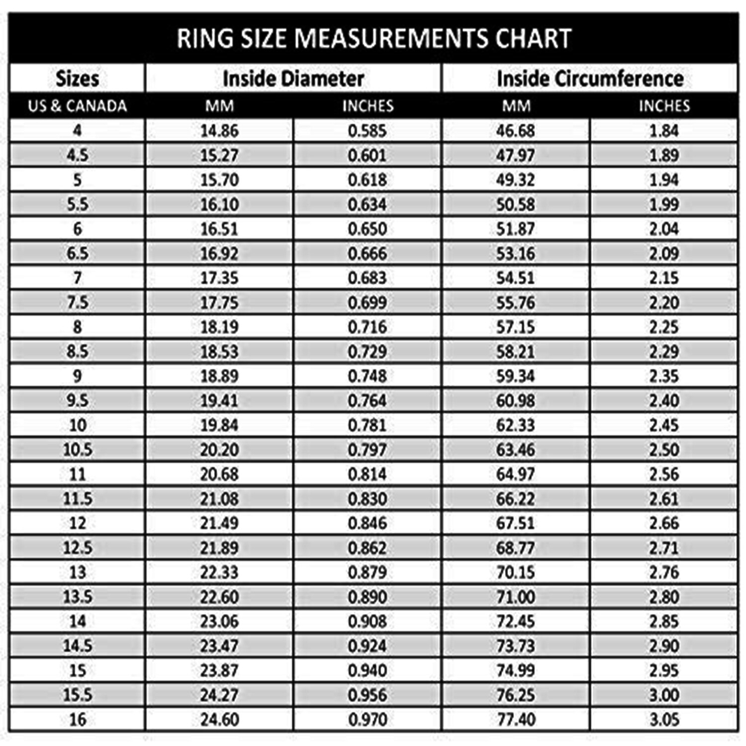 Stainless Steel Eternity Birthstone CZ Crystal Stackable Ring 3MM