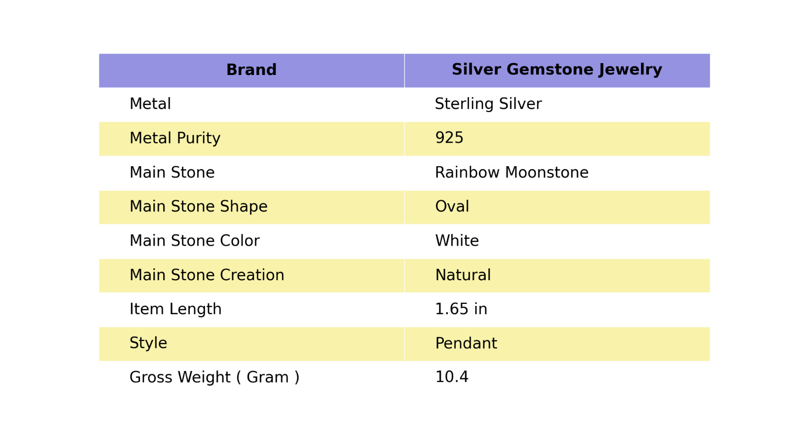 Rainbow Moonstone Natural Pendant Handcrafted Silver Unique Gift 1.65″