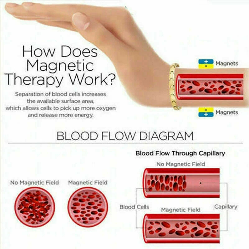 Men Women Therapeutic Energy Healing Magnetic Bracelet Therapy Arthritis Jewelry