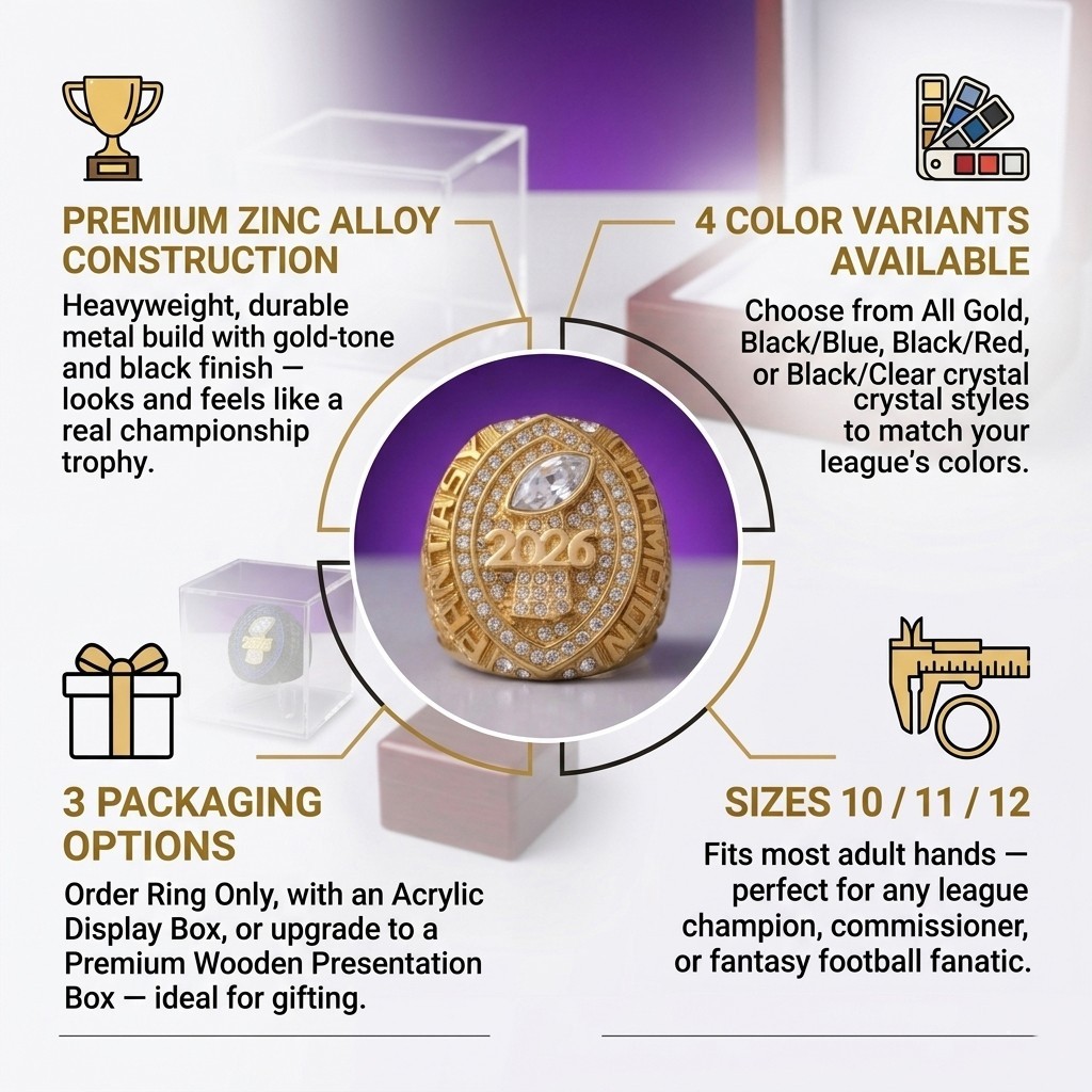 Fantasy Football Championship Ring 2025 2026 FFL Champion Trophy Award Gift