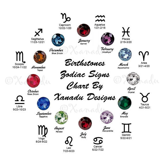 Walking The Path Of God Cross Charm And Crystal Birthstone European Style Beads