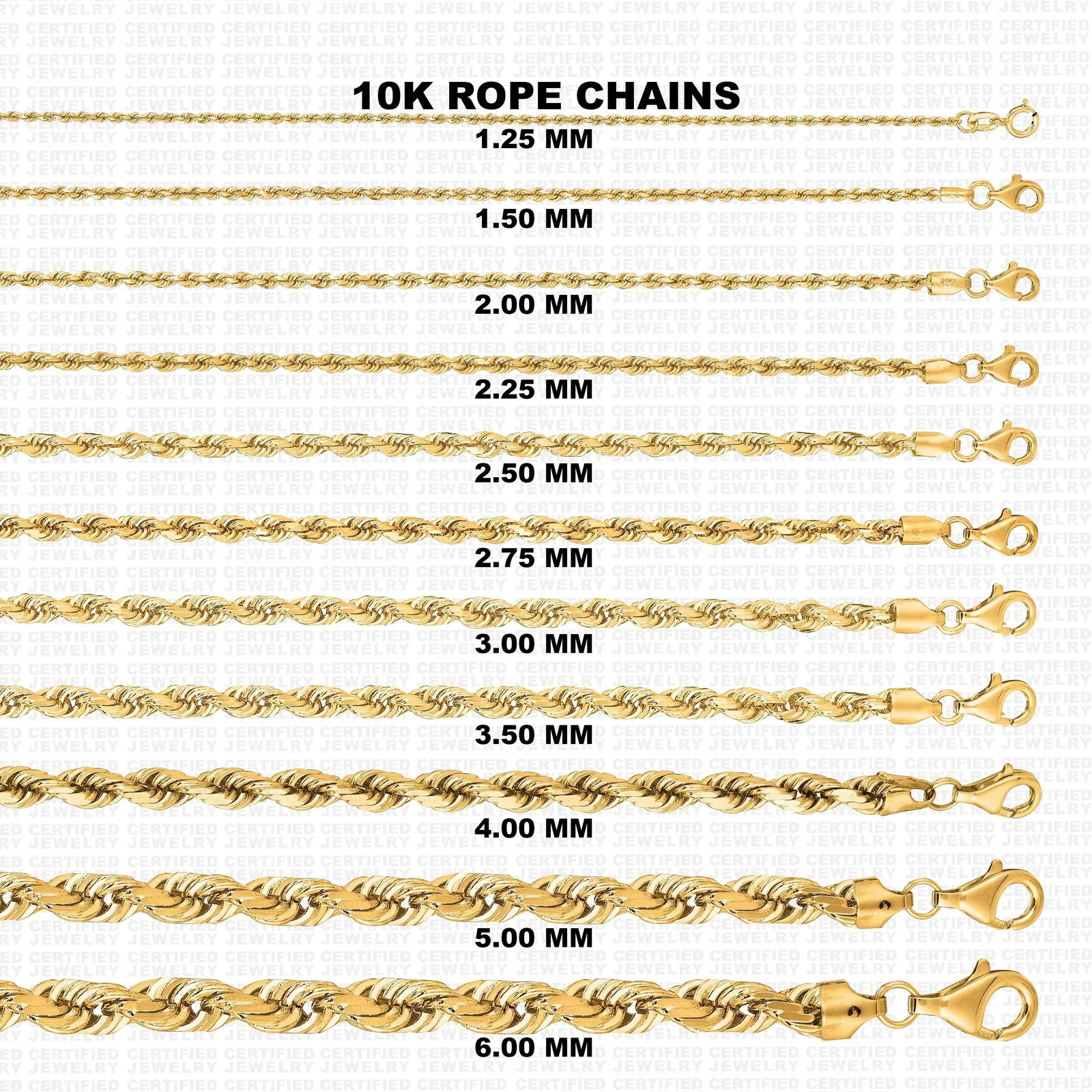 10K Solid Yellow Gold Diamond Cut Rope Chain Necklace, 1.25mm To 6mm Wide