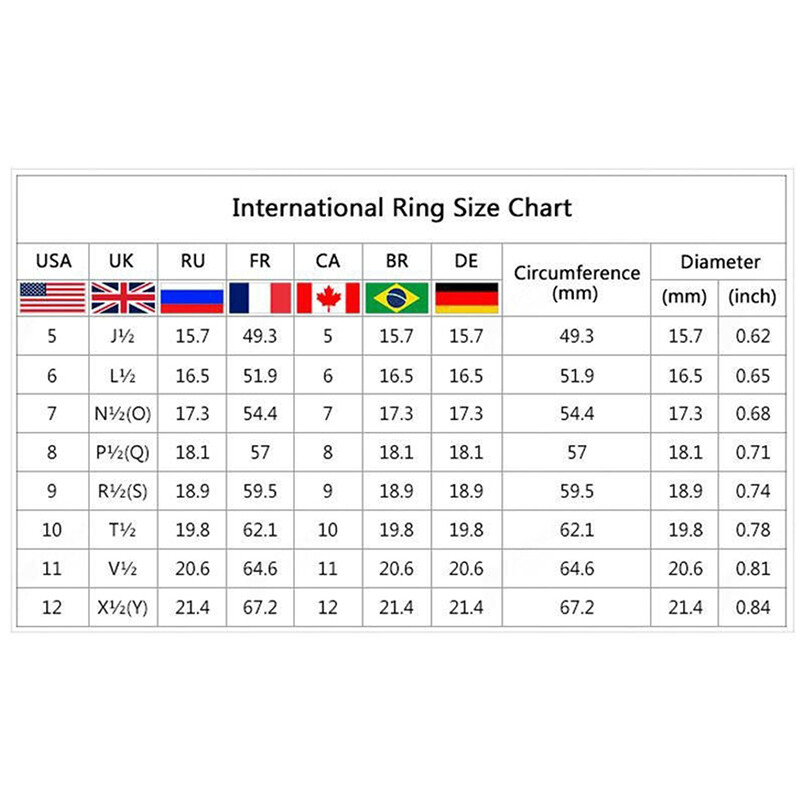 Unique Gear Ring Men Stainless Steel Titanium Gold Silver Black Ring Sizes 6-13⇓