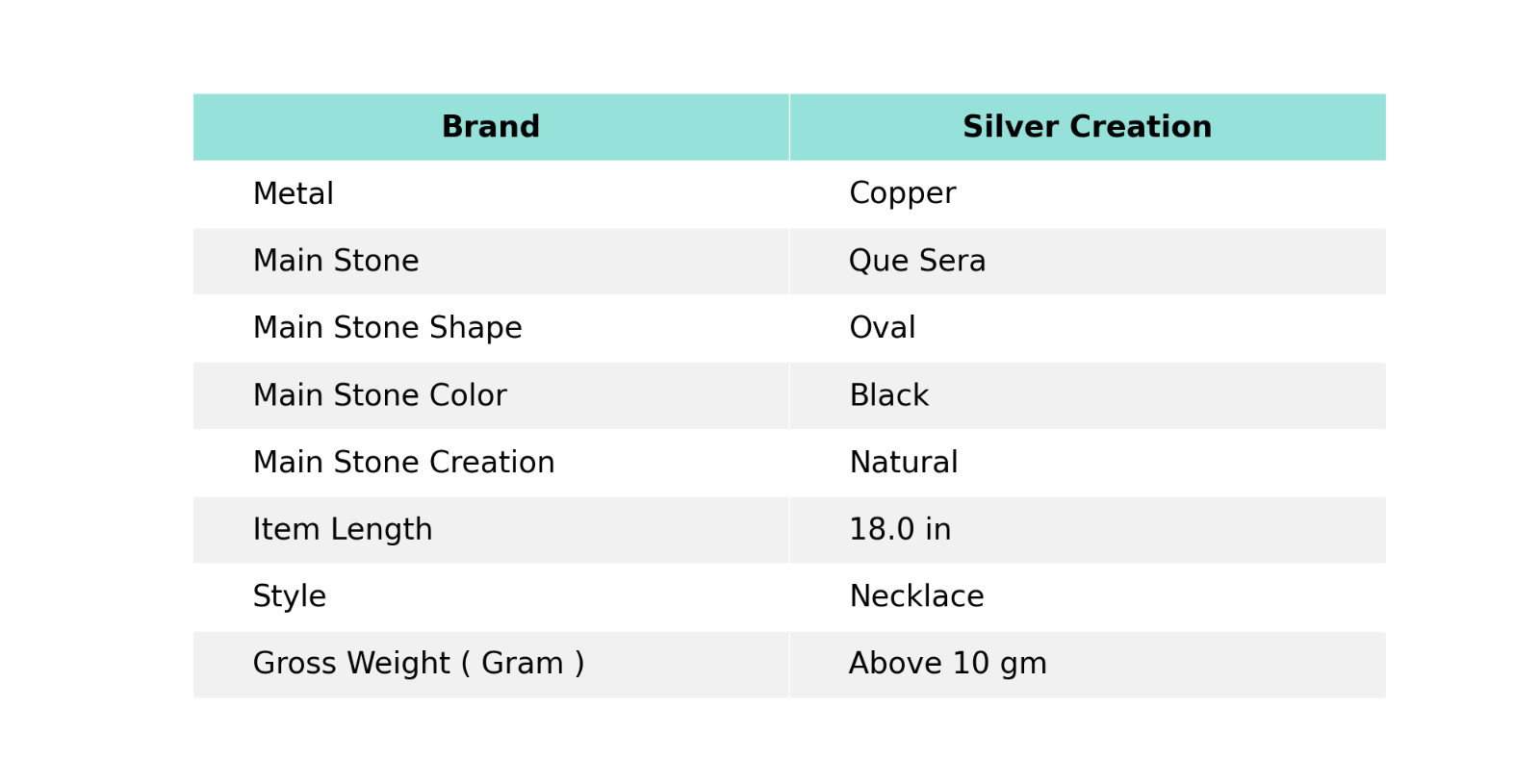 Que Sera Copper Gift For Sister Wire Wrapped Necklace Adjustable 18.0″