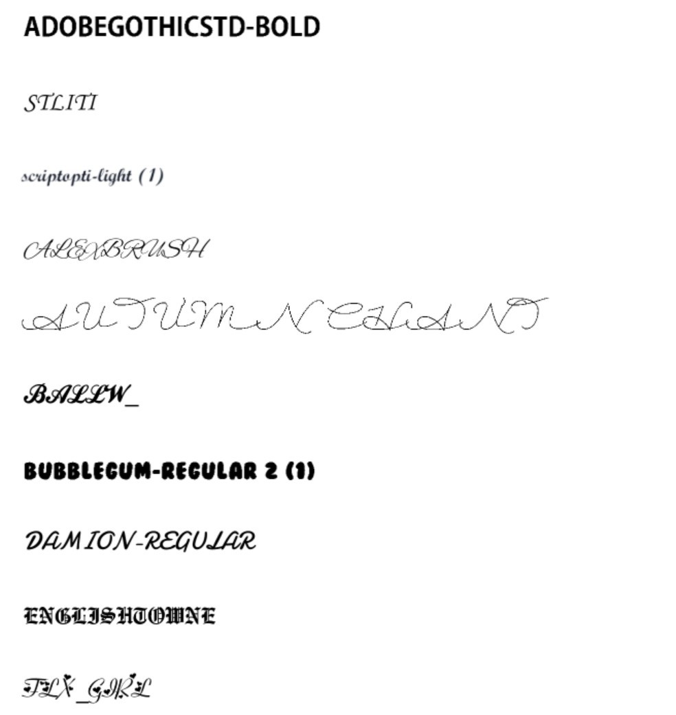Custom Name Cuban Link Bracelet Couple Personalized Stainless Steel Chain Jewelr