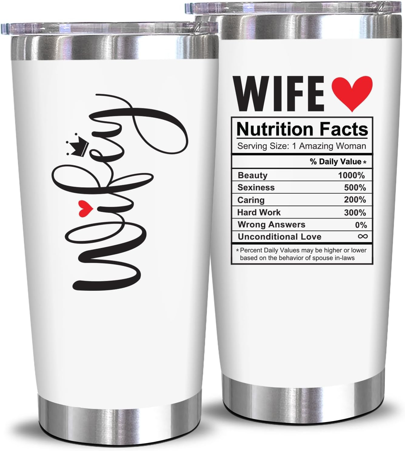 Wife Christmas Gift Ideas – Xmas Gift for Wife, Wedding Anni Present,