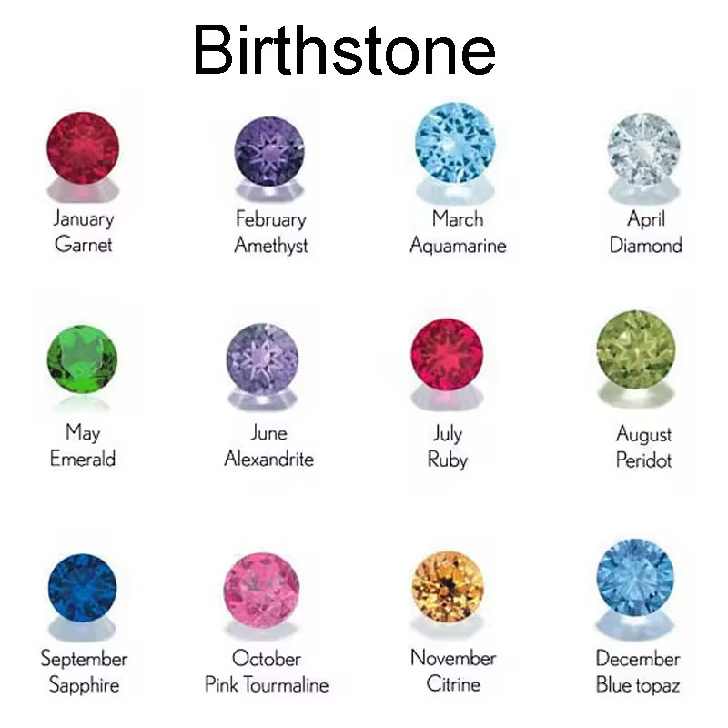Custom Name Birthstone Necklace Pendant Personalized Jewelry Gold Silver Chain