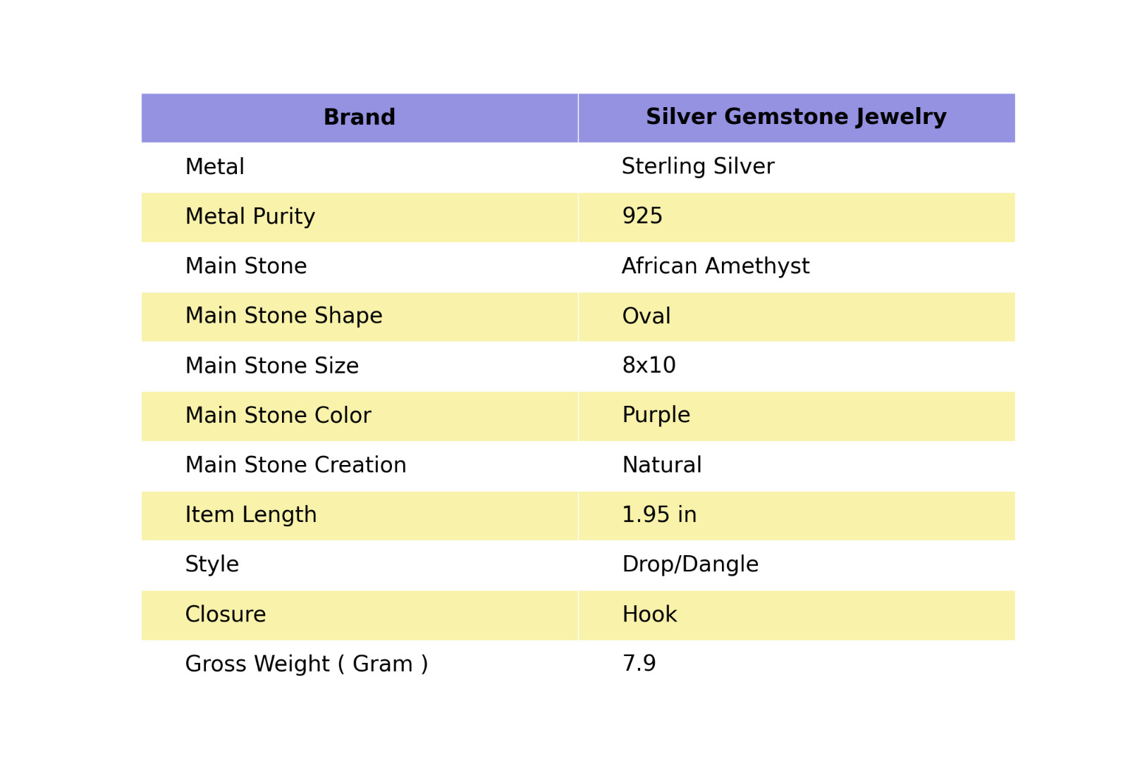 African Amethyst Gemstone Earrings 925 Silver Handmade Oxidized Jewelry 1.95″