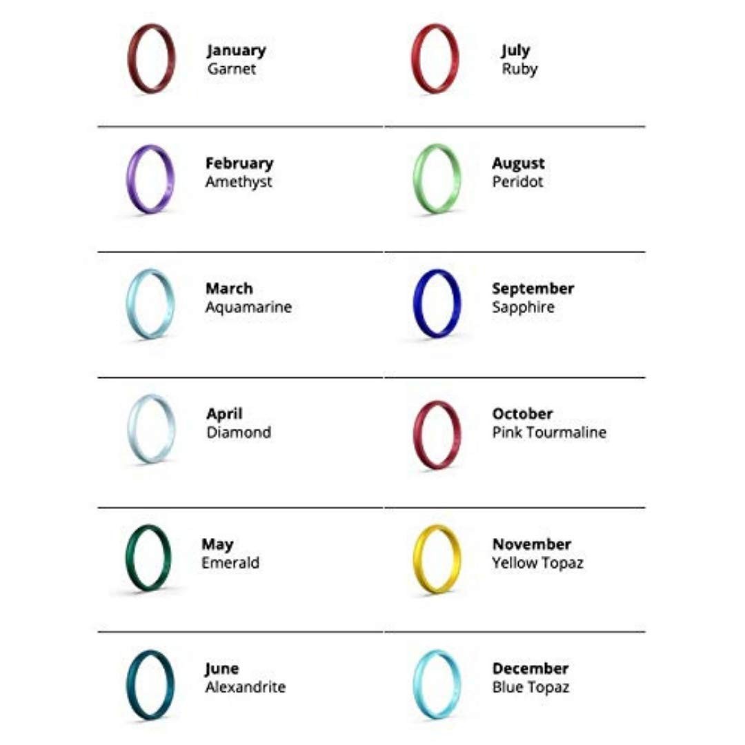 Classic Birthstone Silicone Ring – Unisex Wedding Engagement Band – Comfortab…