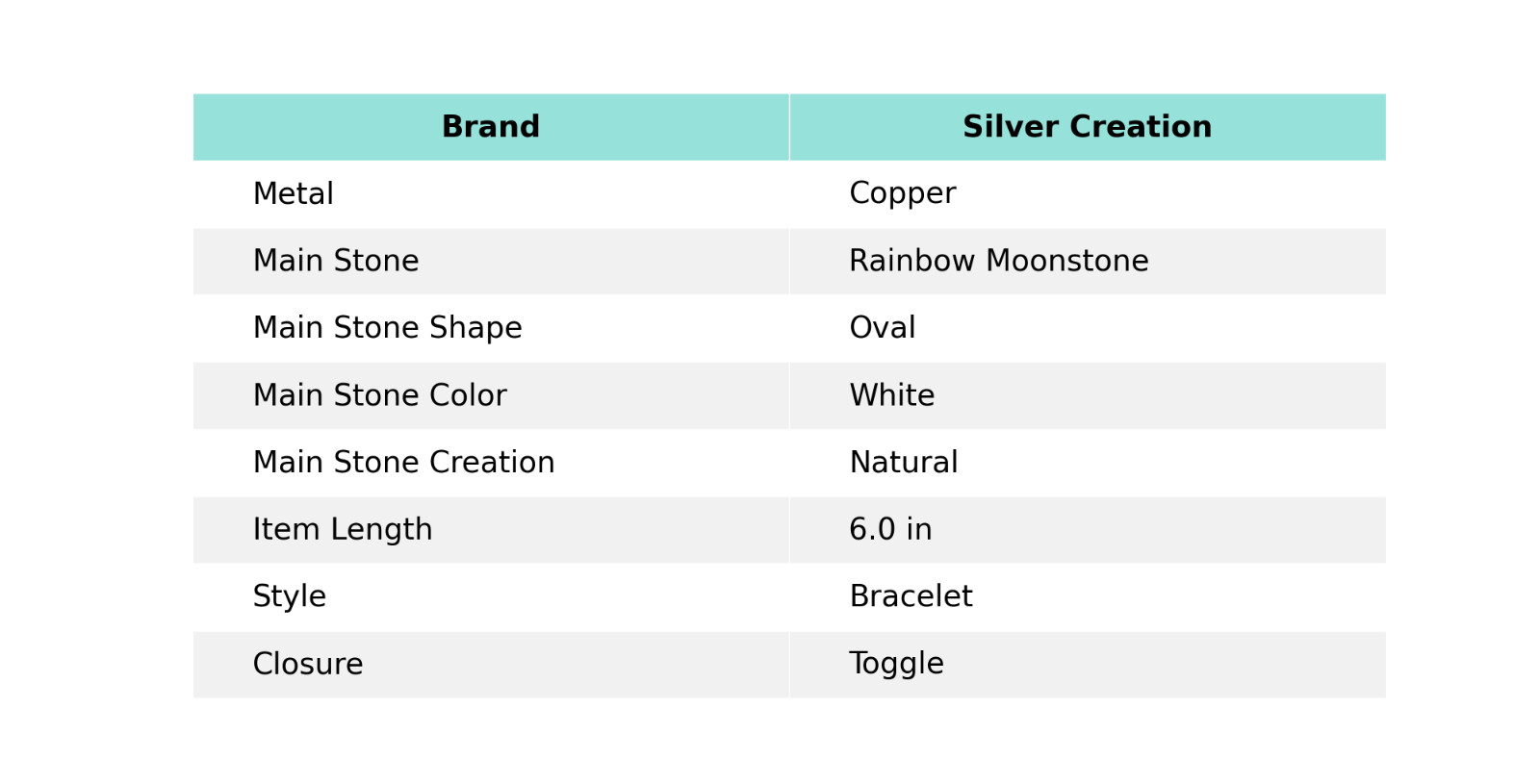 Rainbow Moonstone Adjustable Bracelet Handcrafted Copper Valentine Gift 6.0″