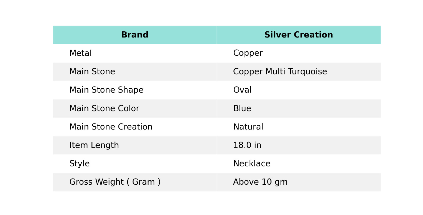 Multi Turquoise Wire Wrapped Adjustable Handcrafted Copper Ethnic Gift 18.0″