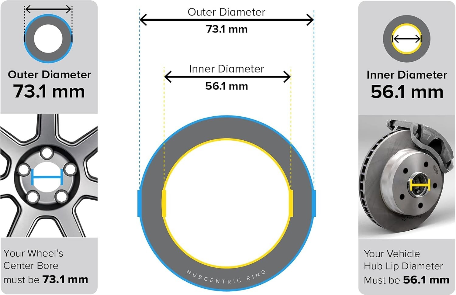 Lightweight Hubcentric Rings 56.1mm ID to 73.1mm OD – Easy Installation Solution