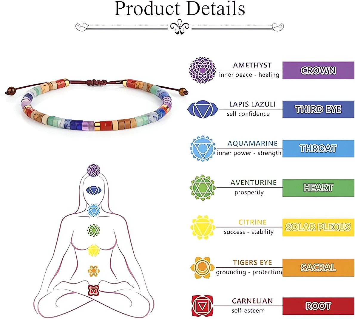 7 Chakra Gemstone 4mm Beads Natural Crystal Healing Reiki Dainty Bracelet Gift