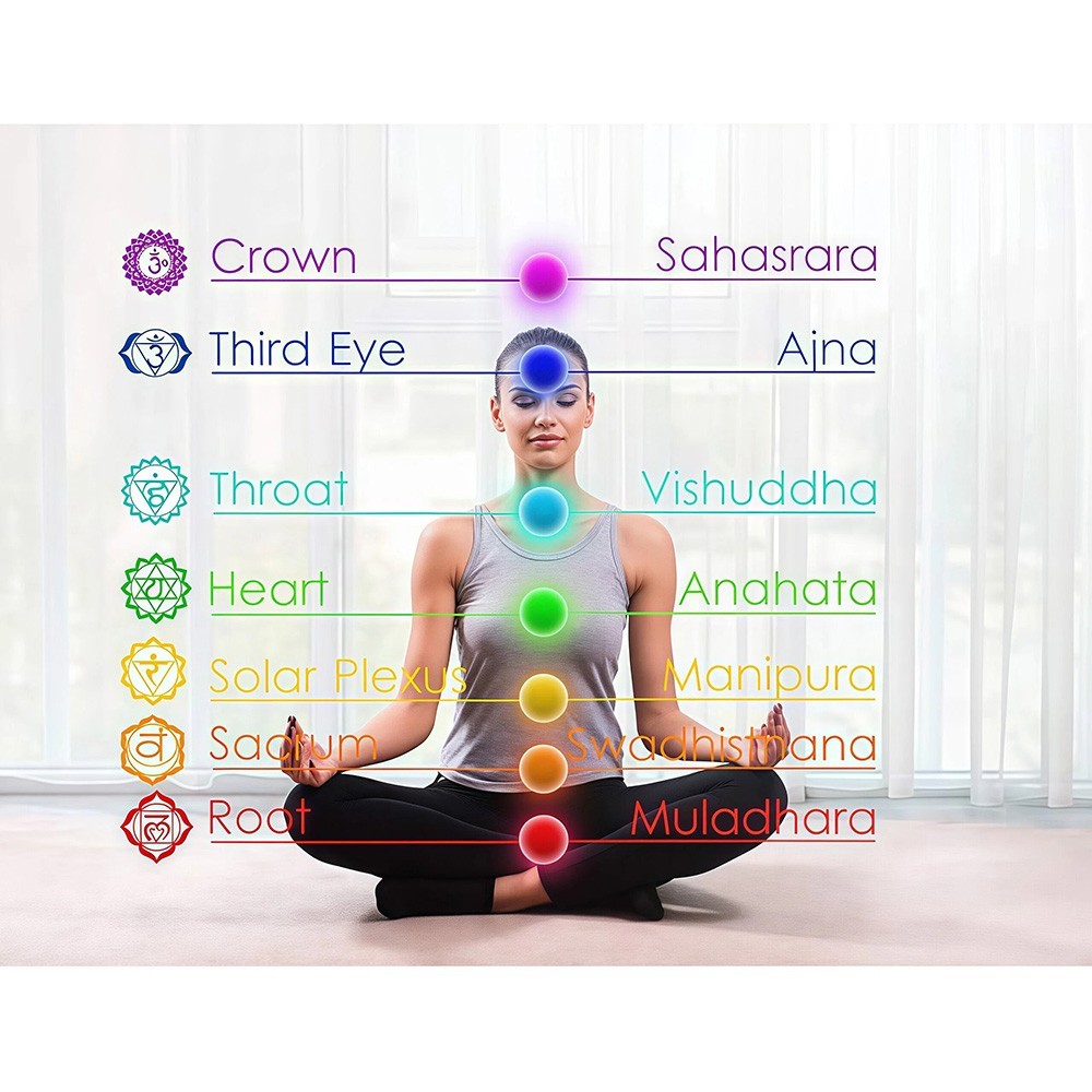 Men Women 8mm Lava Rock Chakra Diffuser Bracelet Braided Adjustable Yoga Jewelry