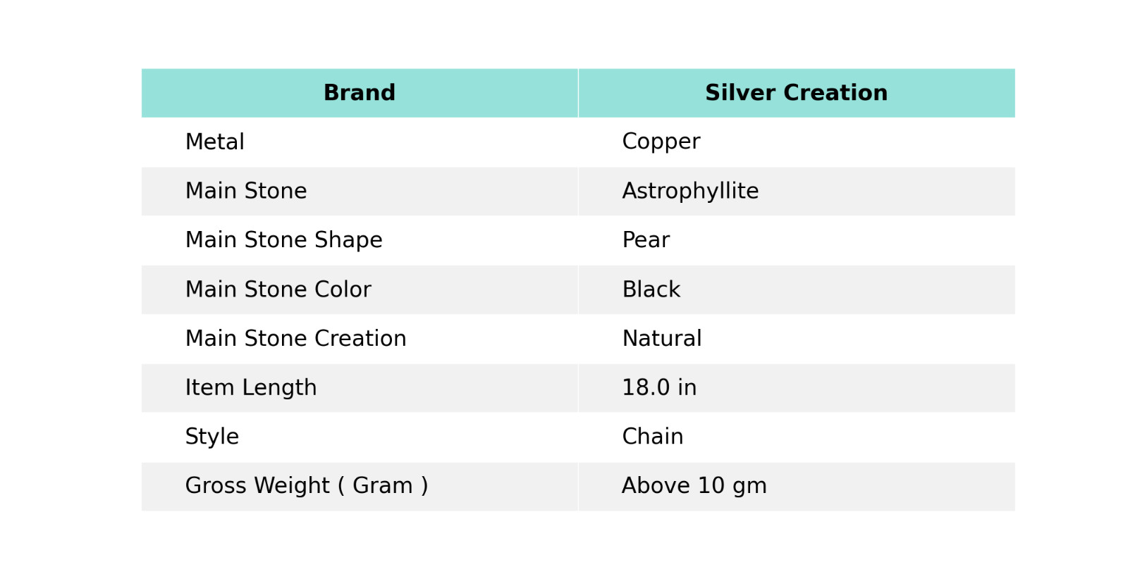 Gift For Her Copper Astrophyllite Wire Wrapped Flower Adjustable Necklace 18.0″