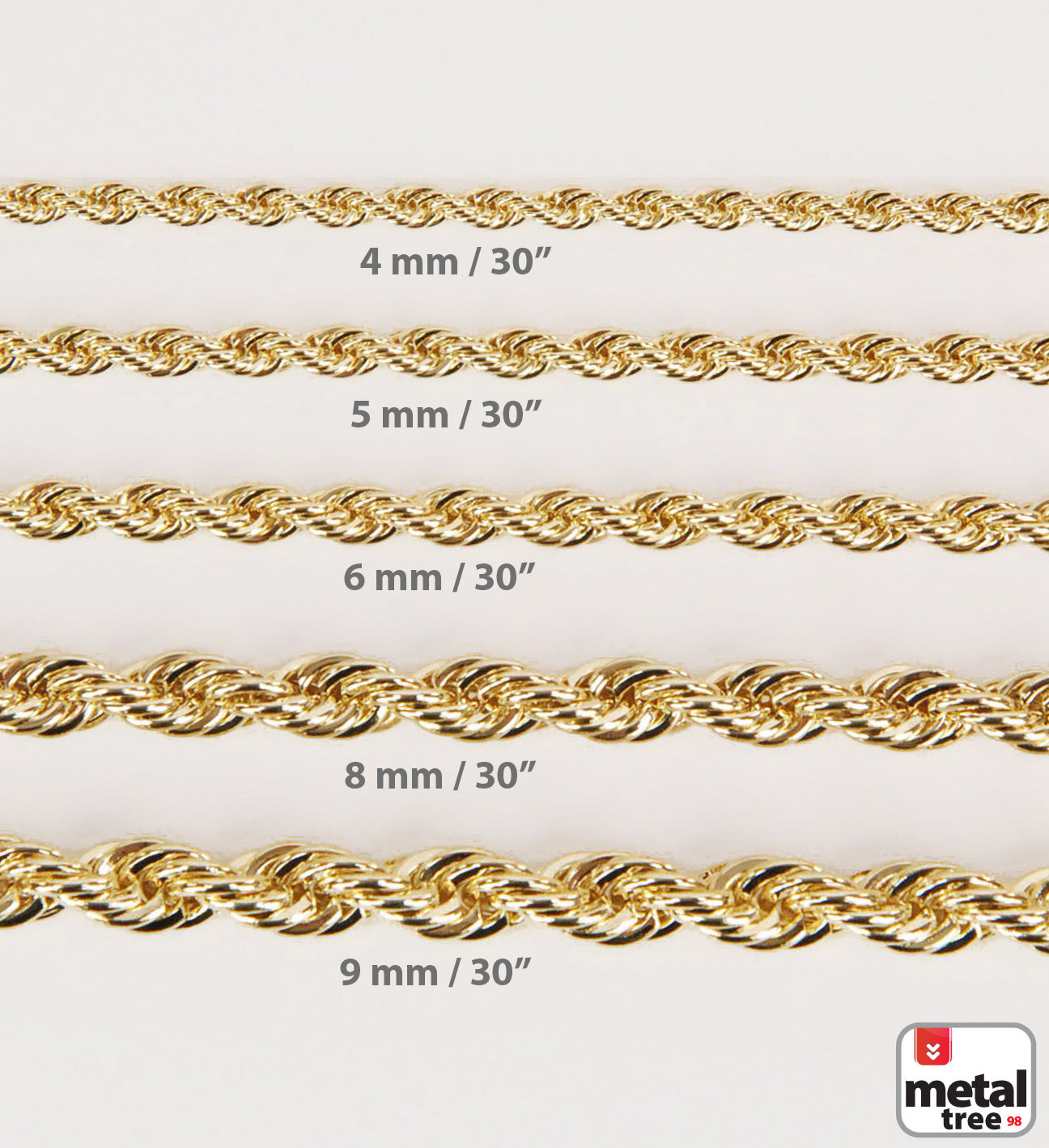 Men’s Heavy 4 5 6 7 8 9 10mm Rope Chain Necklace 14K Gold Plated 20″ 24″ 30″ 36″