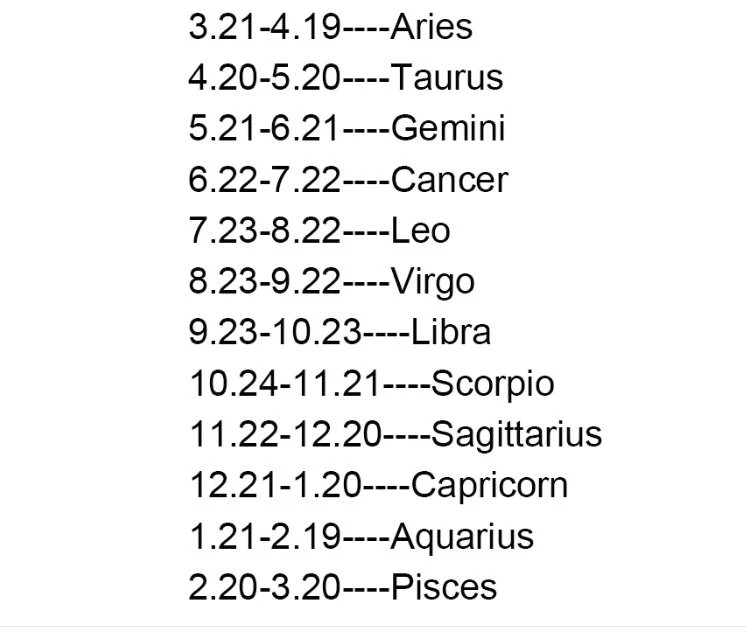 Zodiac Horoscope Pendant Necklace