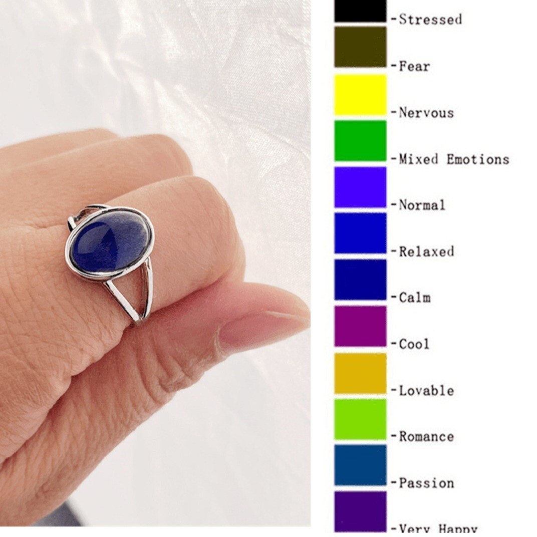 Wholesale Retro Unisex Mood Ring Feeling Temperature Color Changing Rings Gifts