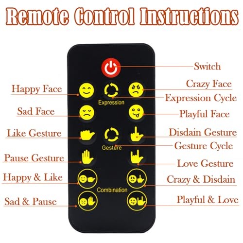 Finger Car Light with Remote – 4 Emojis & 4 Gestures – Cool LED Sign – Road
