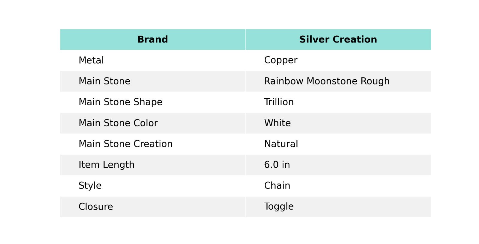 Rainbow Moonstone Rough Copper Love Gift Electroformed Adjustable Bracelet 6.0″