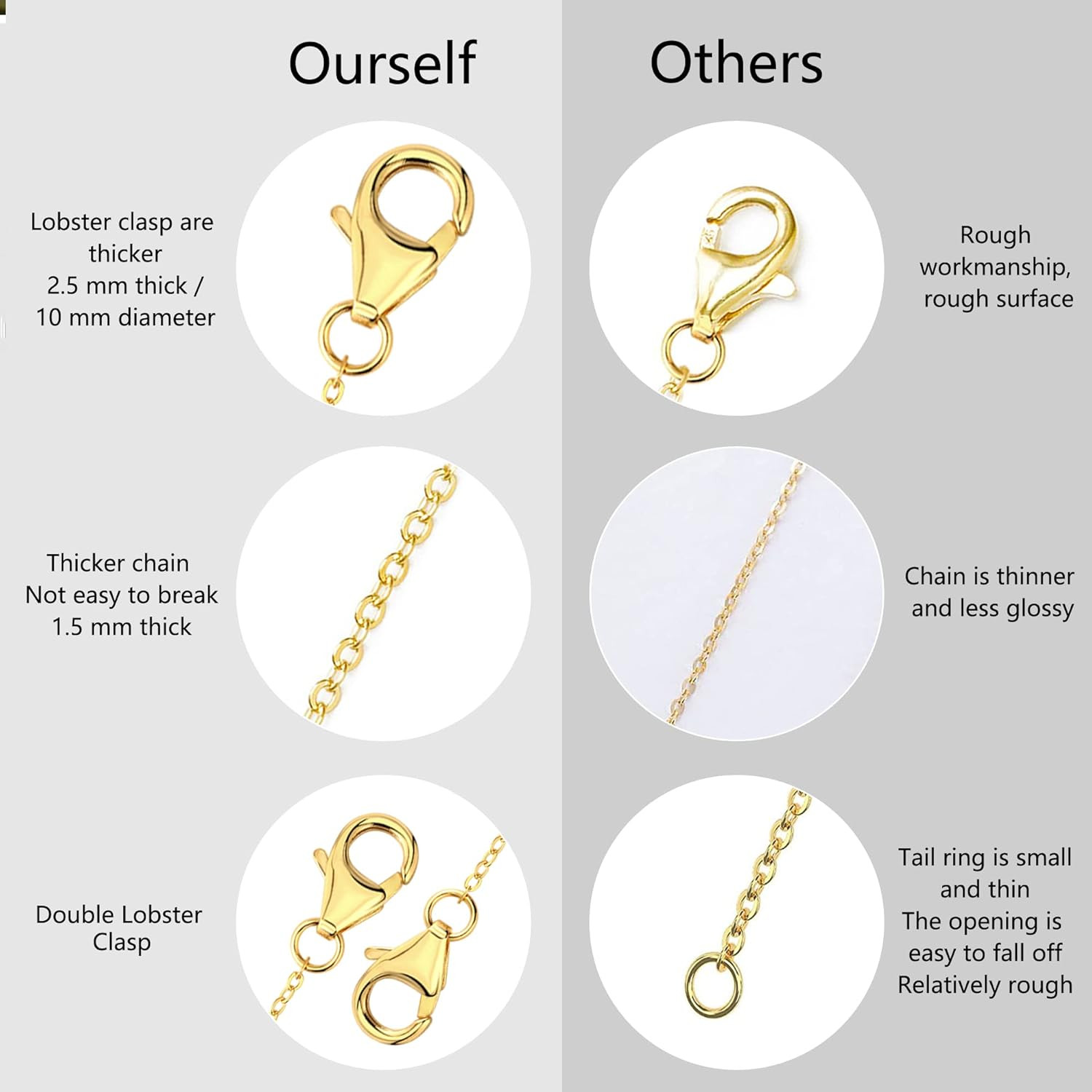 3Pcs 14K Gold Plated Necklace Extenders Solid Brass Chain Extension 1″ 2″ 3″