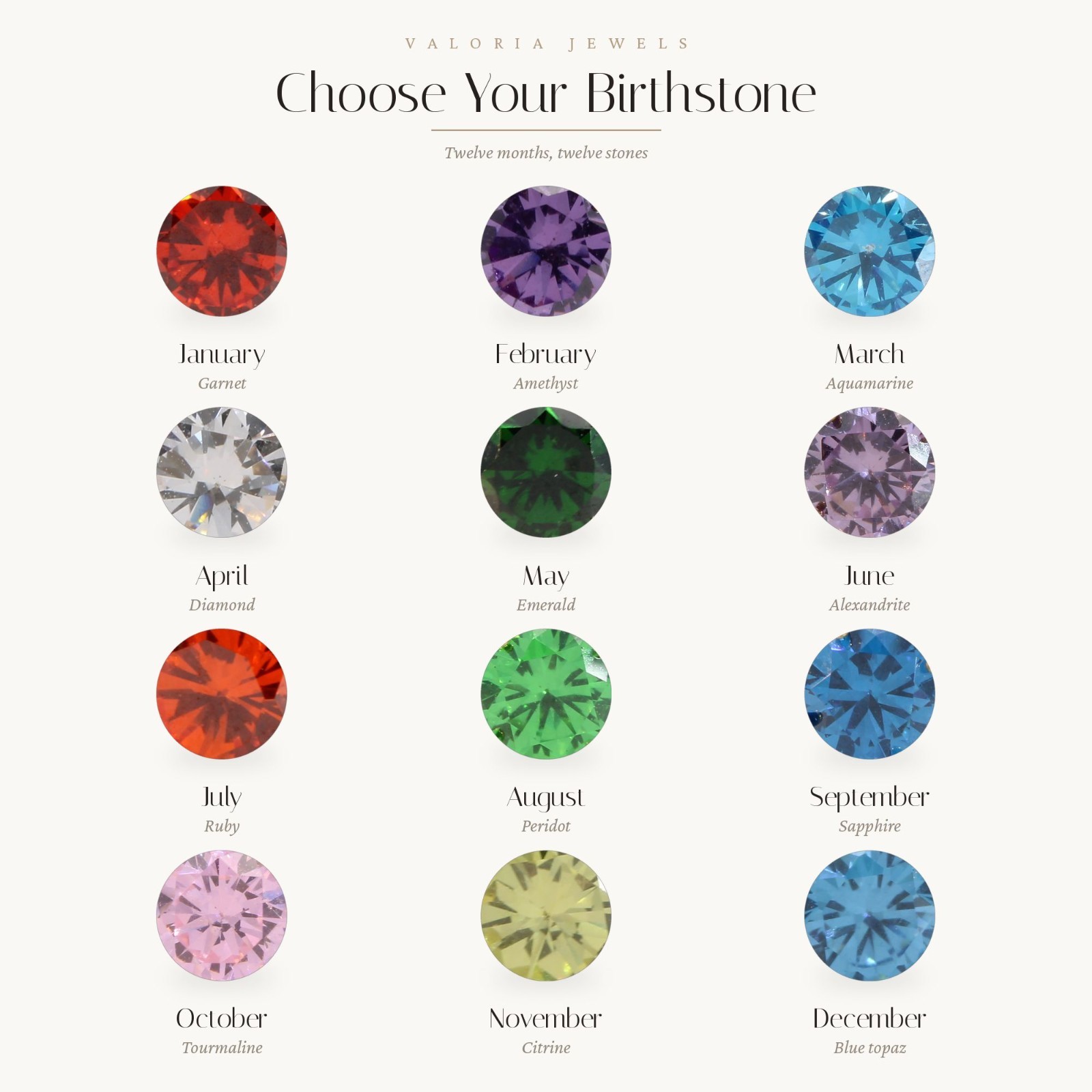 4mm Round Birthstone Flat Back Earrings 14K Gold Plated Titanium Labret 16G