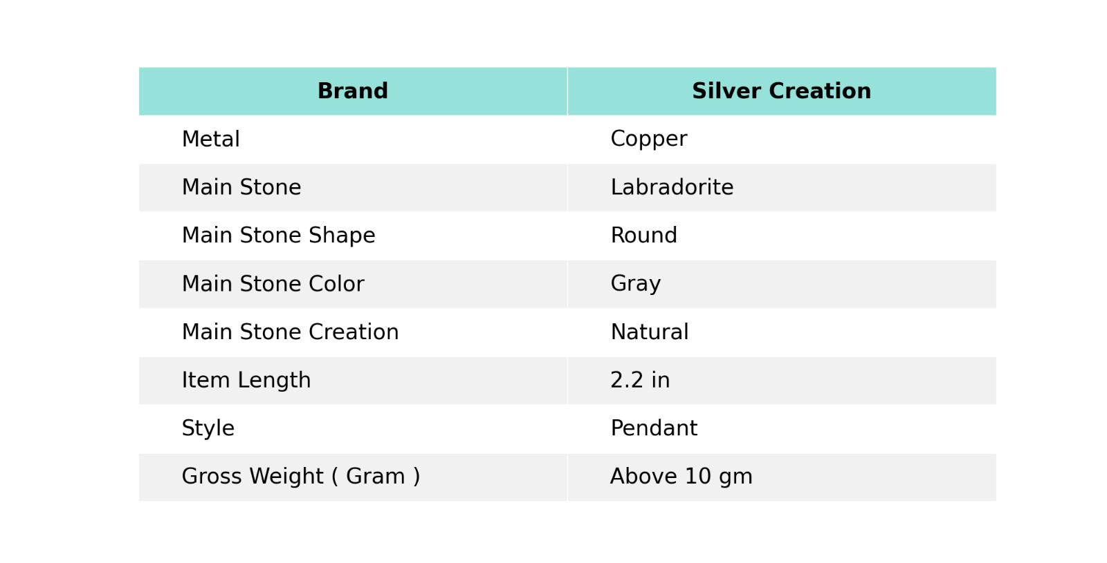 Labradorite Gemstone Jewelry Copper Gift For Love Wire Wrapped Star Pendant 2.2″