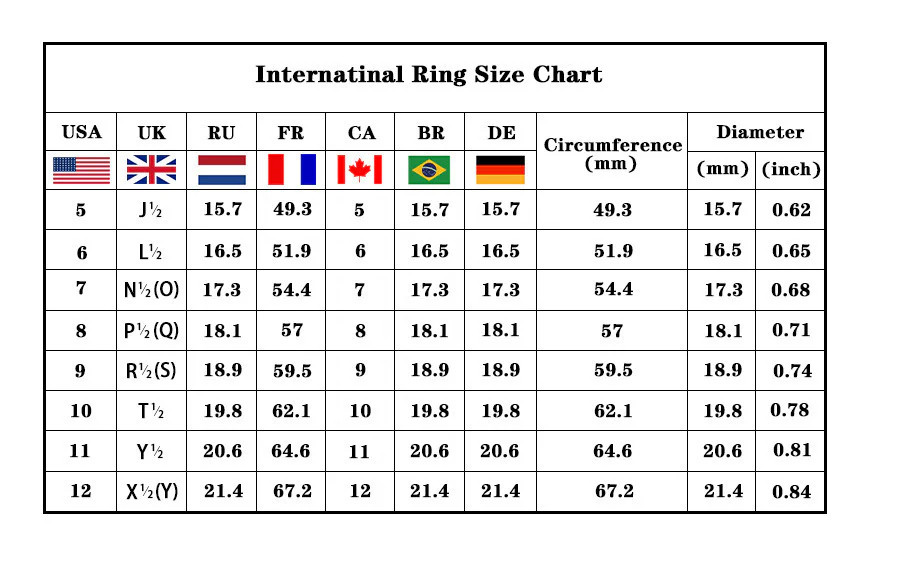Unisex Constellation Ring Geometric Aluminum Alloy Design Travel Commemoration