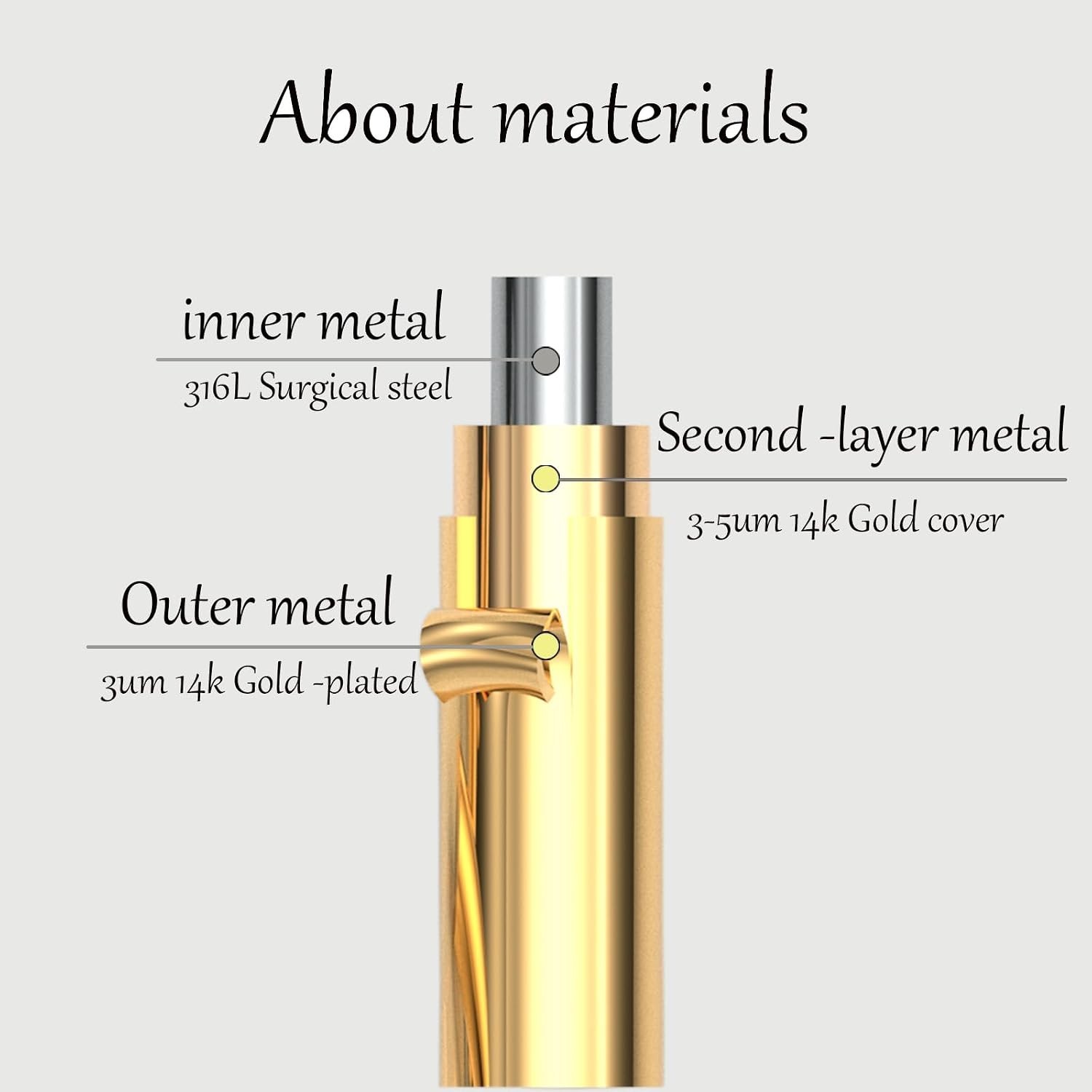 Gold Initial Rings for Women: Stackable Elegance with 14K Gold-Filled Material