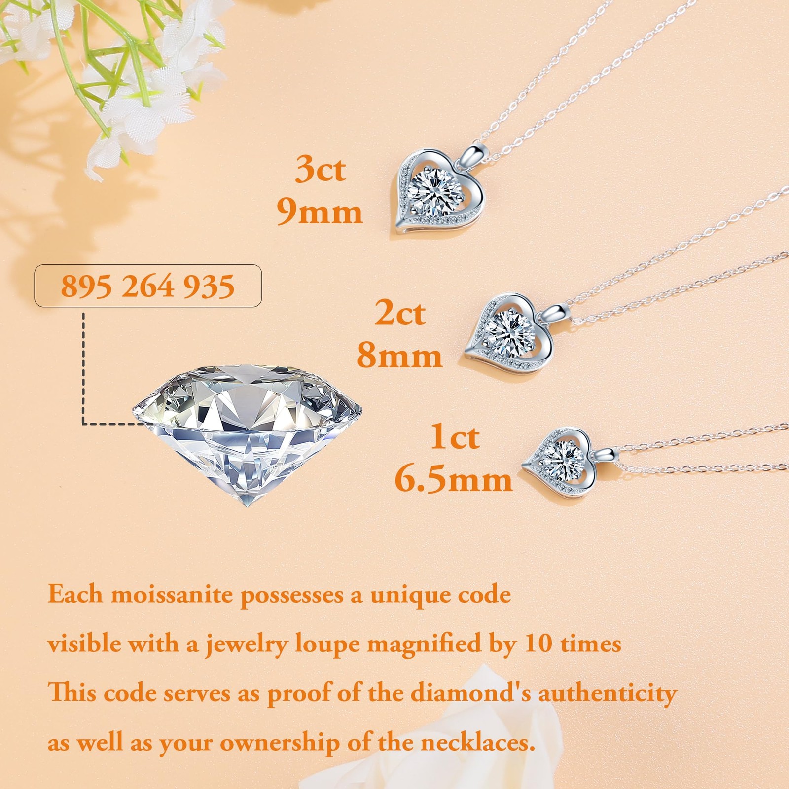 Trinckle 3 Ct Moissanite Necklace for Women, Anniversaries Gift for Wife as